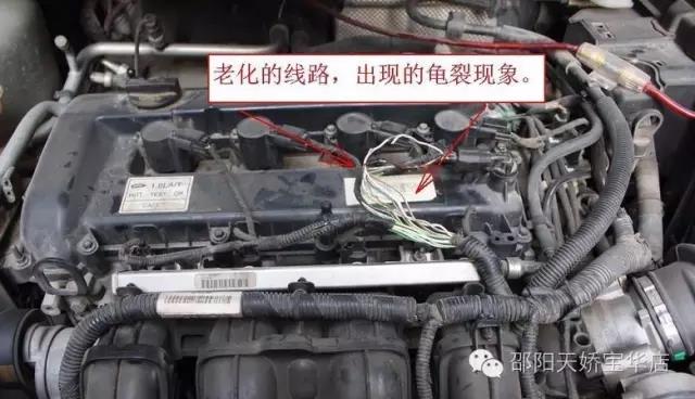 動力不足？油耗上升？可能是你自己的原因...