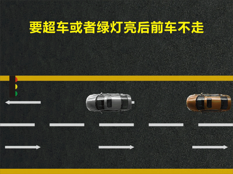 文明用車(chē) - 大燈連閃3下你知道什么意思嗎？