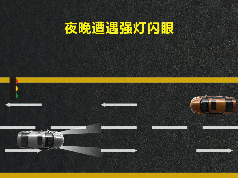 文明用車(chē) - 大燈連閃3下你知道什么意思嗎？