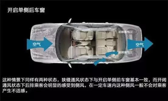 車窗這樣開，省油又通風！