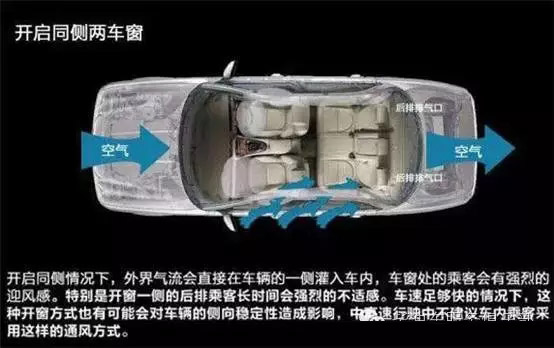 車窗這樣開，省油又通風！