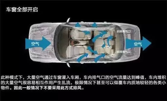 車窗這樣開，省油又通風！