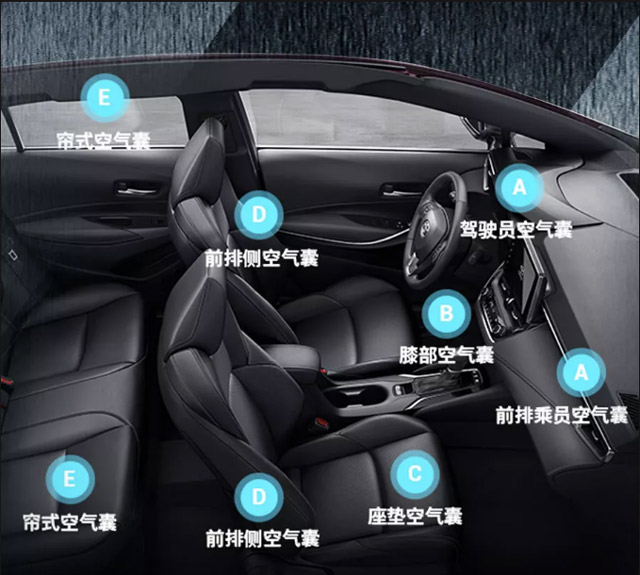 中級車選擇那么多，這款車憑什么贏得消費者青睞？