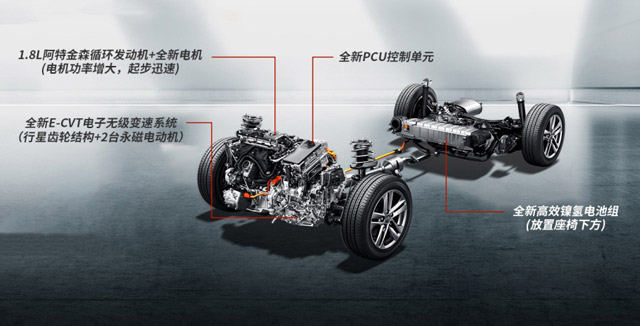 中級車選擇那么多，這款車憑什么贏得消費者青睞？