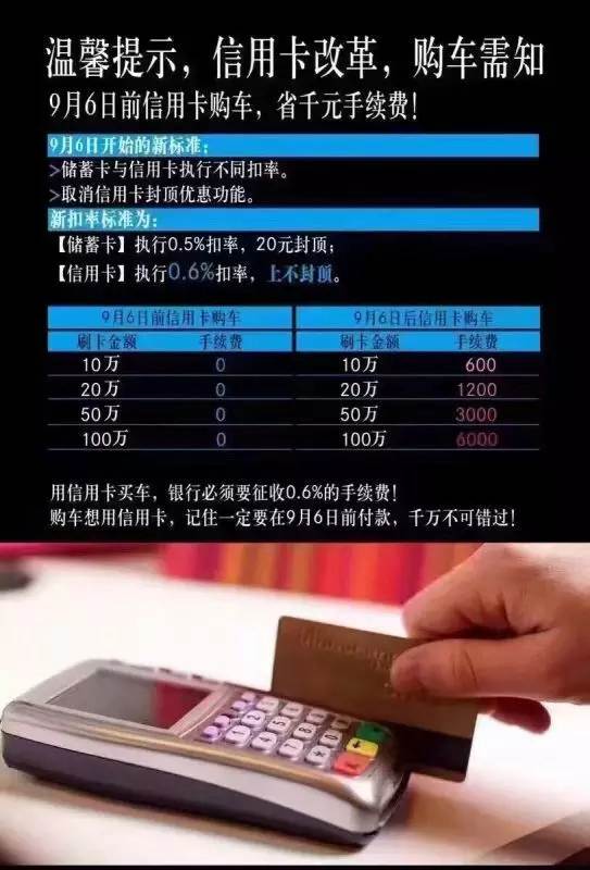 【今日頭條】購置稅減半要取消？刷卡購車要收費？再不買車真晚了