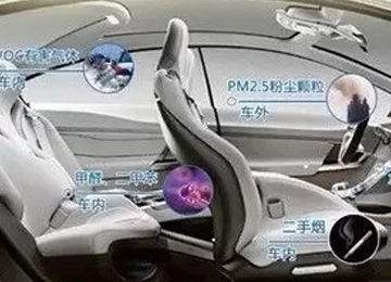 看完驚呆了，長(zhǎng)期用車不保養(yǎng)，車內(nèi)污染嚴(yán)重可致癌！