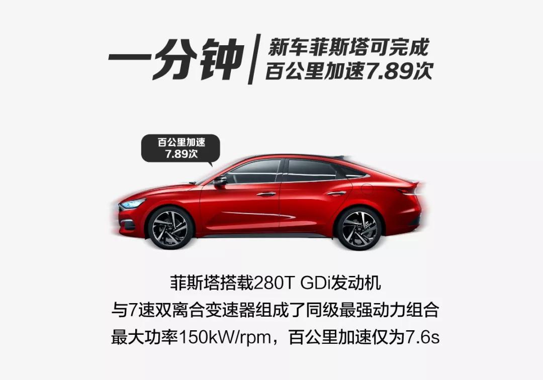 一分鐘，北京現(xiàn)代會(huì)發(fā)生什么？
