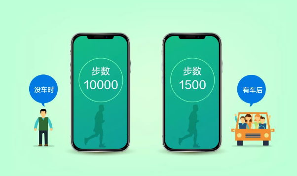 有車(chē)以后，沒(méi)想到生活變化這么大！