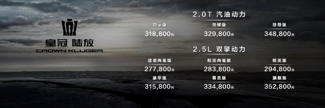 售價31.8萬元起！皇冠陸放2.0T汽油動力版本怎么選？